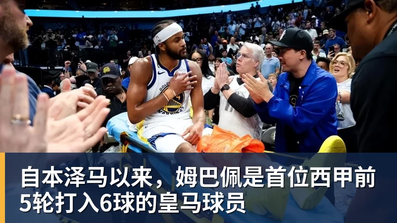 自本泽马以来,姆巴佩是首位西甲前5轮打入6球的皇马球员