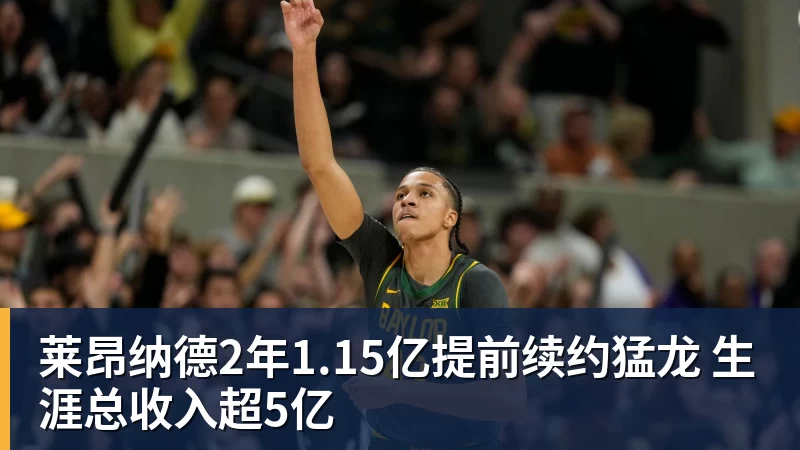 莱昂纳德2年1.15亿提前续约猛龙 生涯总收入超5亿