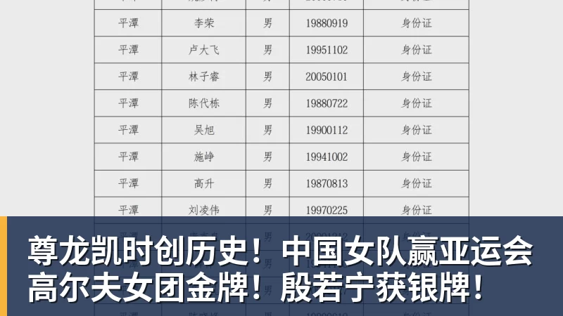 尊龙凯时创历史!中国女队赢亚运会高尔夫女团金牌!殷若宁获银牌!