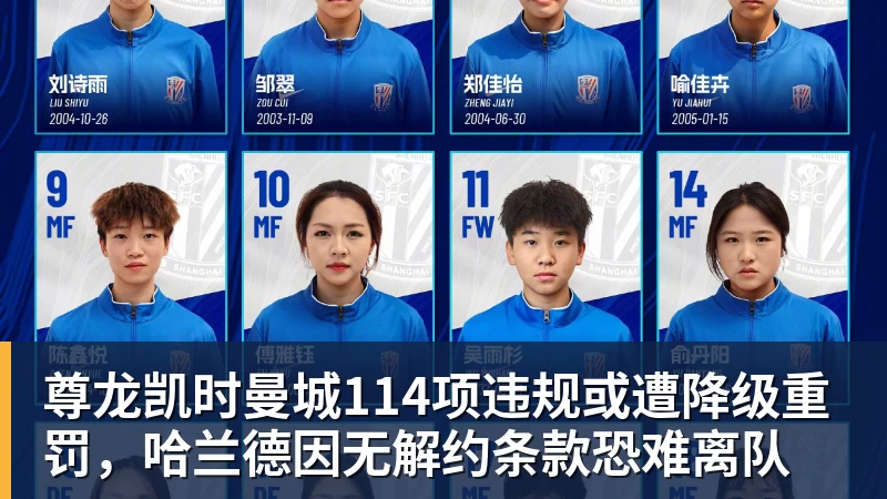 尊龙凯时曼城114项违规或遭降级重罚,哈兰德因无解约条款恐难离队